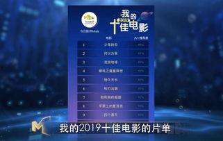 2019国产精品视频,光影盛宴，见证中国电影新篇章